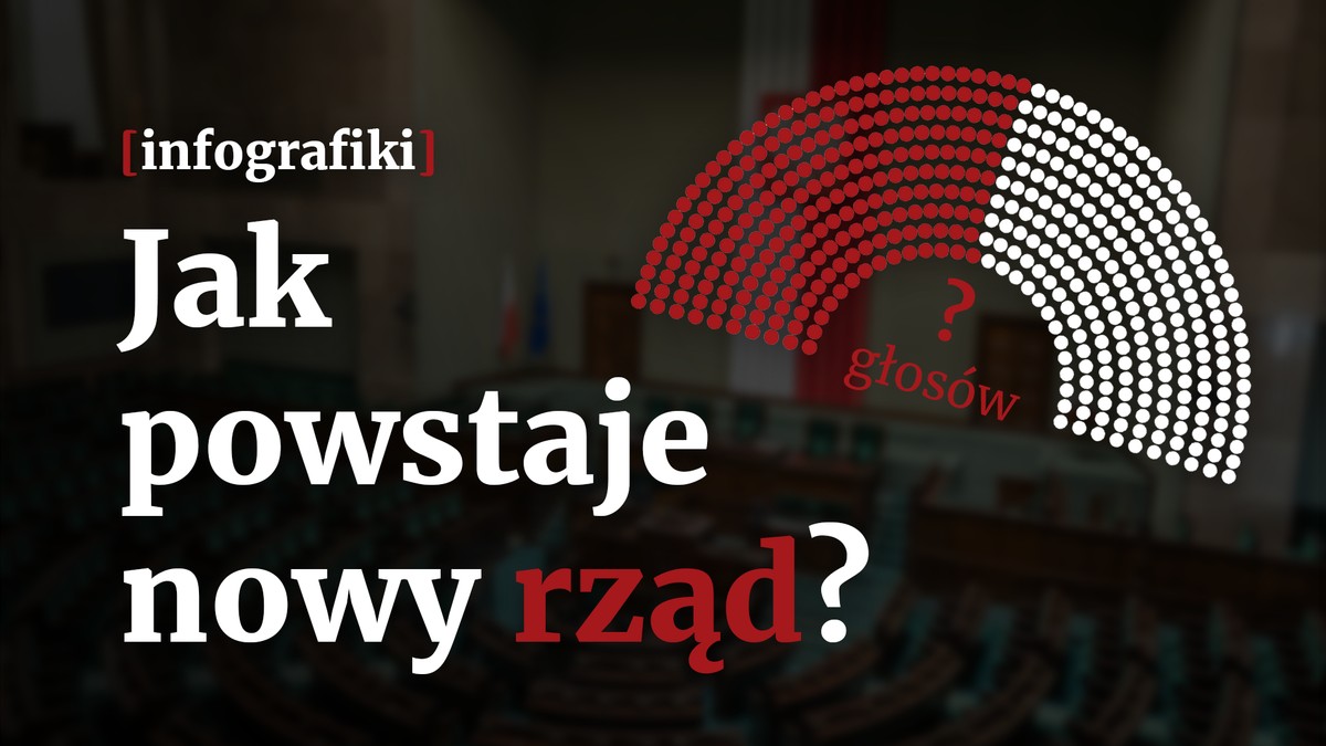 Co będzie się działo na Wiejskiej? Konstytucja przewiduje trzy tryby powoływania rządu