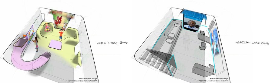 Projekt Airbusa i Zodiac Aerospace przewiduje również place zabaw i gabinety medyczne