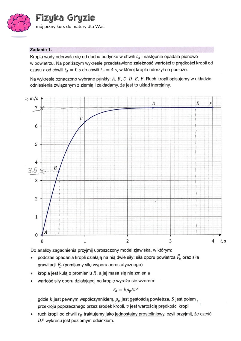 Matura 2024. Co było na egzaminie z fizyki? [ARKUSZE CKE I ODPOWIEDZI]