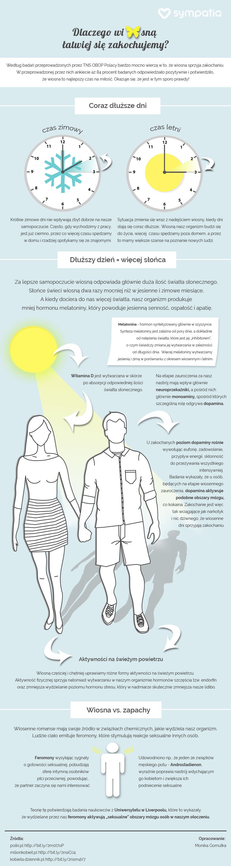 Dlaczego wiosną łatwiej się zakochujemy? [INFOGRAFIKA]