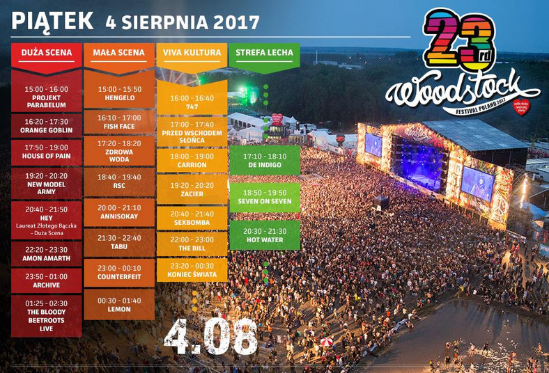 Przystanek Woodstock - program