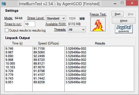 IntelBurn Test