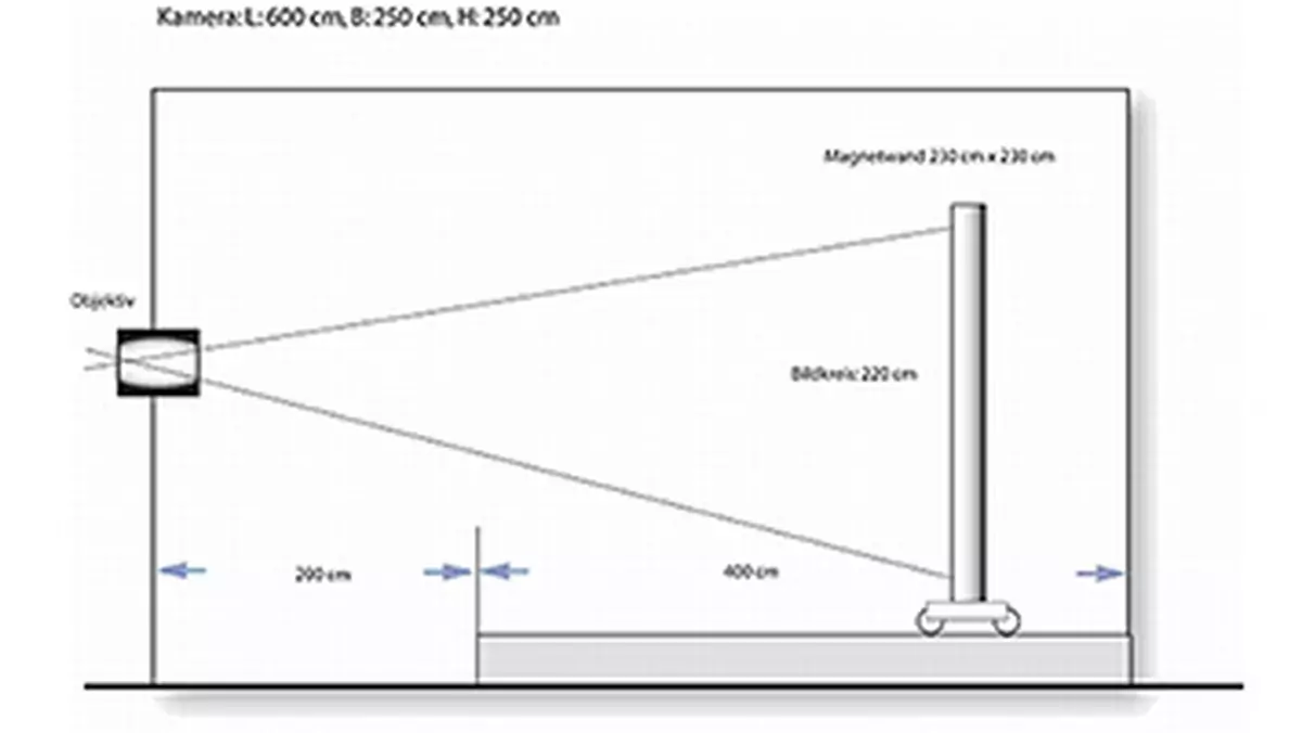 Chrome-Camera – aparat fotograficzny wielkości pokoju