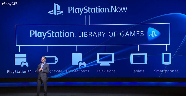 PlayStation Now daje dostęp do gier PlayStation na wielu urządzeniach