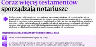 Coraz więcej testamentów sporządzają notariusze