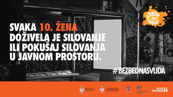 Međunarodni dan borbe protiv nasilja nad ženama