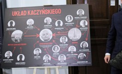 'Układ Kaczyńskiego'. Premier przypomina katastrofę smoleńską i zarzuca opozycji 'propagandę'