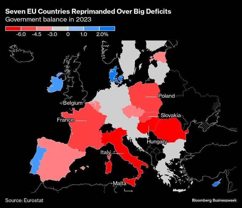 Siedem krajów UE ukaranych za duże deficyty. Saldo rządu w 2023 r.