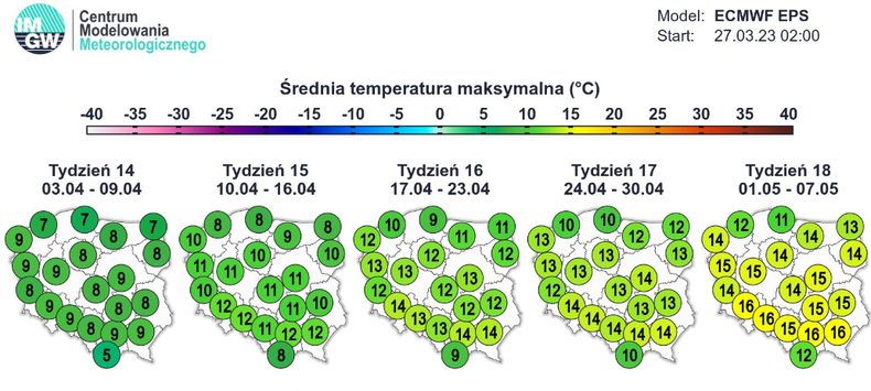 Prognozowana temperatura maksymalna w poszczególnych tygodniach kwietnia