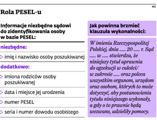 PESEL blokuje egzekucję komorniczą
