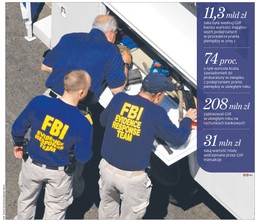 Państwowy bank prał brudne pieniądze