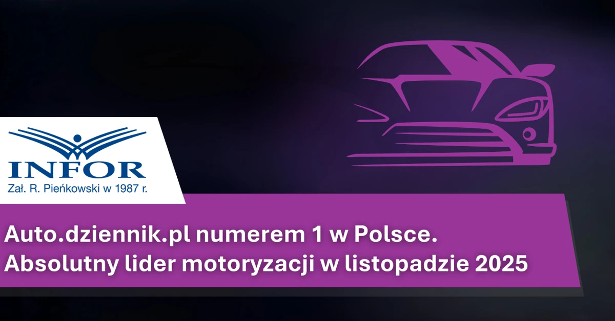 Auto.dziennik.pl numerem 1 w Polsce. Absolutny lider motoryzacji w listopadzie 2025