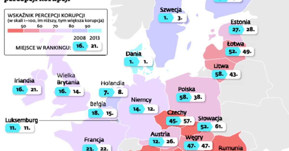 Głównym Kierunkiem Emigracji Polaków Są Państwa Unii Europejskiej Korupcja w Unii Europejskiej: Kryzys sprzyja łapkówkom - Forsal.pl