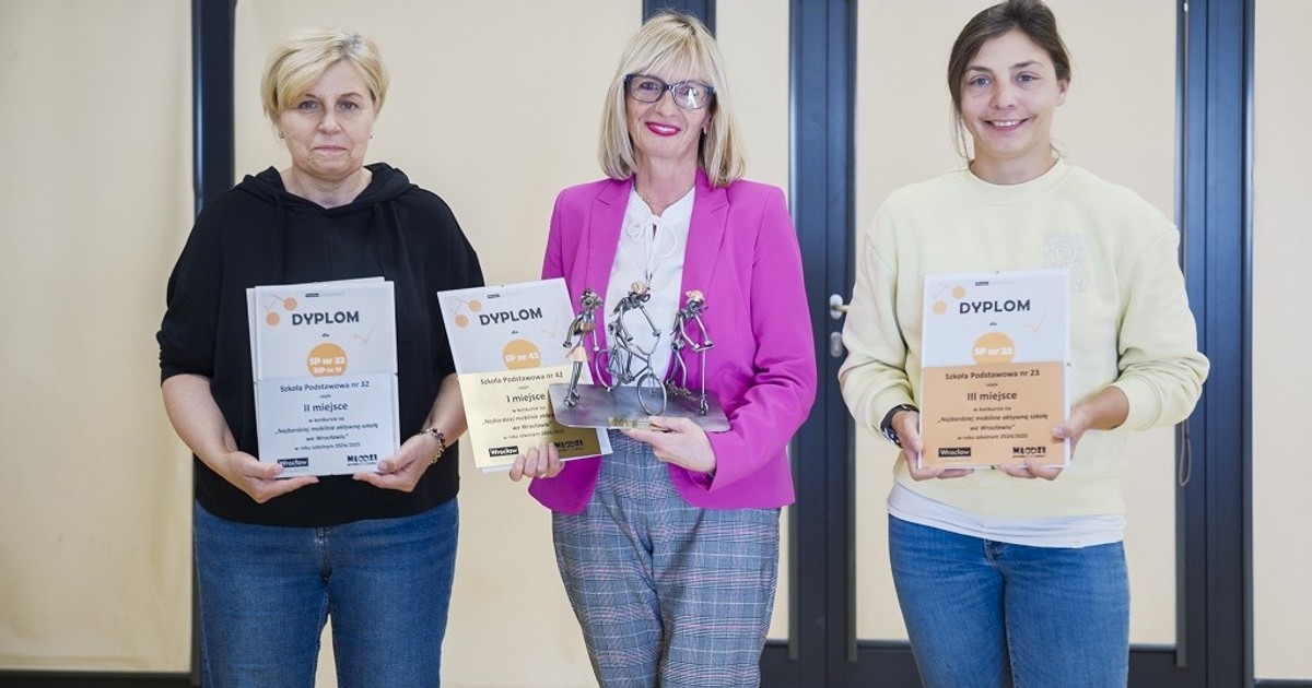 Najbardziej mobilne szkoły we Wrocławiu!