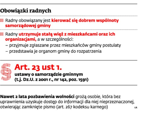 Obowiązki radnych