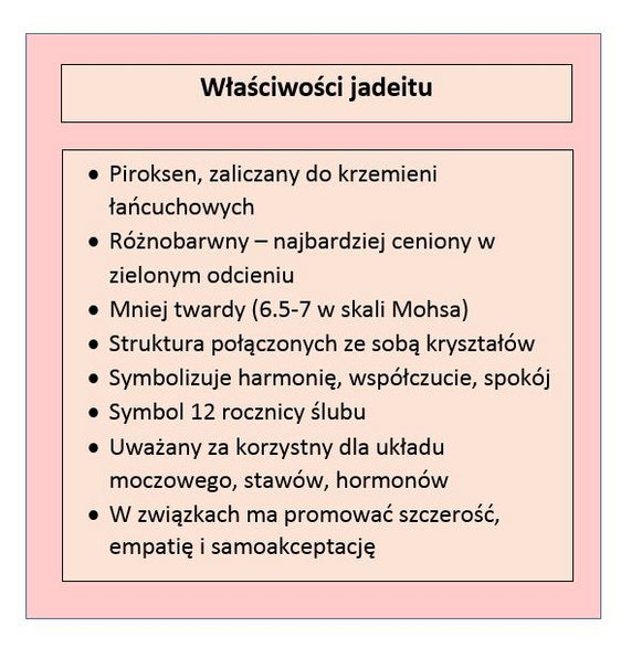 Tabela przedstawiająca właściwości jadeitu