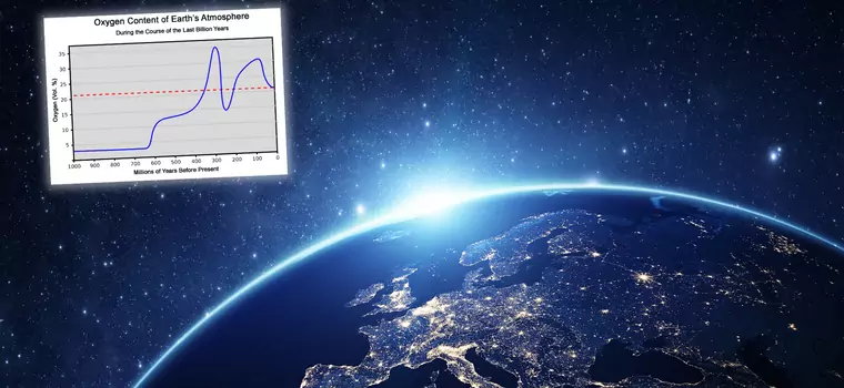 Słońce "udusi" Ziemię? Wiemy, kiedy na Ziemi zacznie brakować tlenu