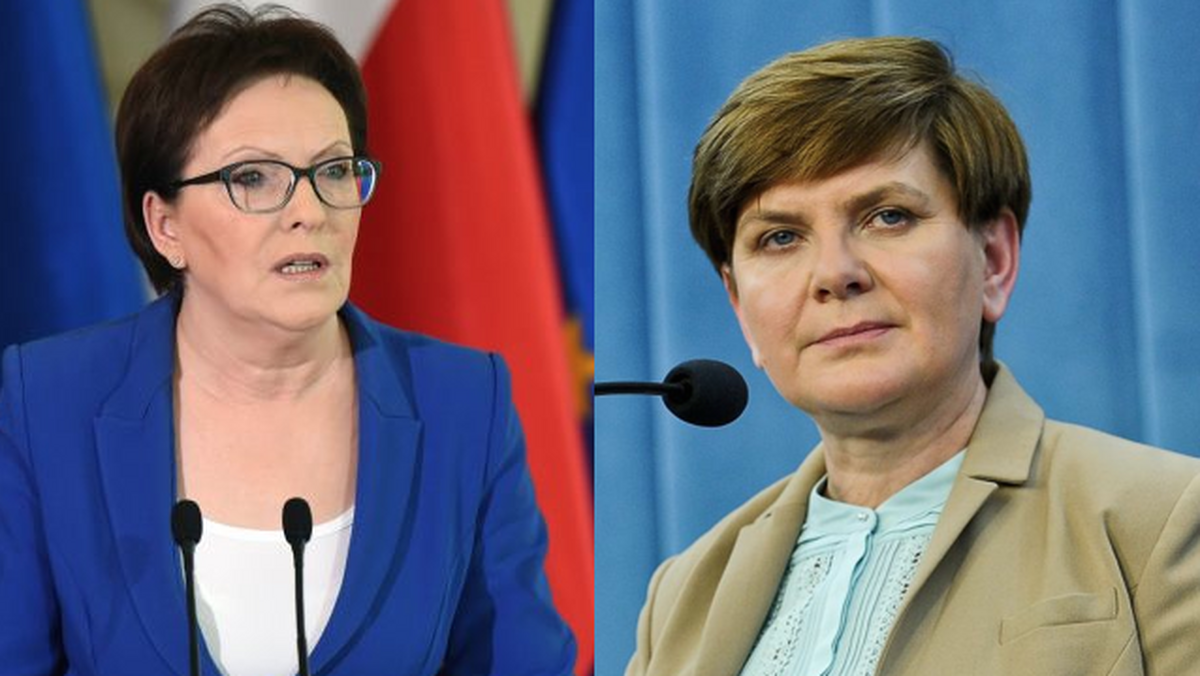 kopacz, szydło