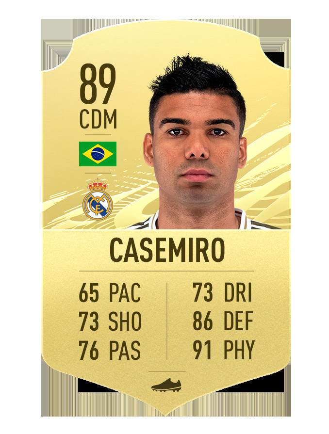 FIFA 21 - najlepsi piłkarze. Casemiro