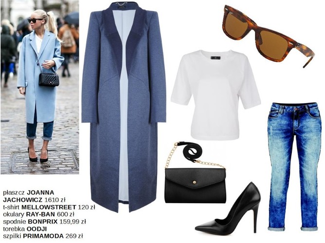 Modne płaszcze na jesień 2015