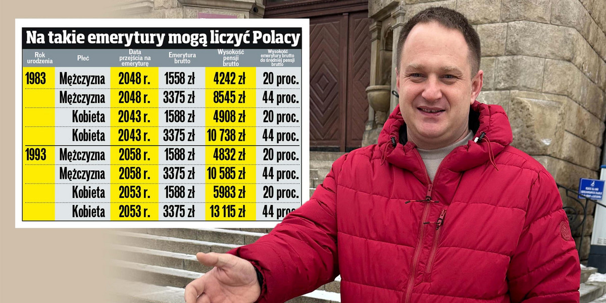 Dane ZUS nie pozostawiają złudzeń. Przyszłe emerytury będą bardzo niskie. 