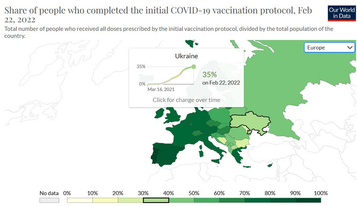 Ukraina. Odsetek populacji po pełnym cyklu szczepienia przeciw COVID-19