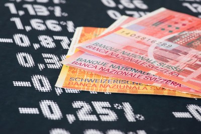 Rynki czekają na decyzje Fedu. Nadchodzące dni będą testem dla złotego