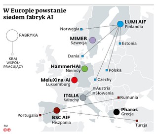 W Europie powstanie siedem fabryk AI