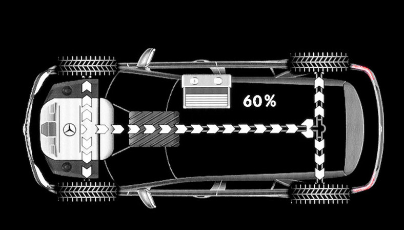 Mercedes-Benz ML 450 Hybrid nyní dostupný v USA, ale jen na leasing