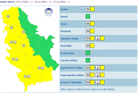 Meteoalarm 17.11.