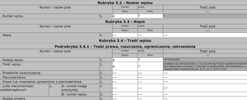 Wpis w księdze wieczystej zajmowanej bezumownie przez Spółdzielnię "Wola" działki przy Towarowej/Grzybowskiej o toczącym się z jej powództwa kolejnym postępowaniu o jej zasiedzenie