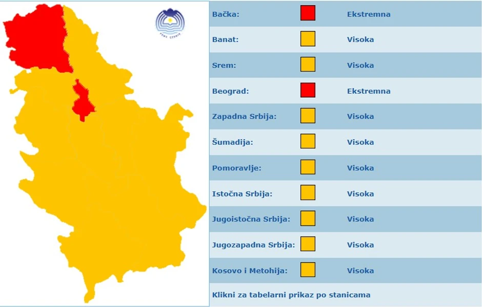 Prognoza indeksa opasnosti od pojave šumskih požara