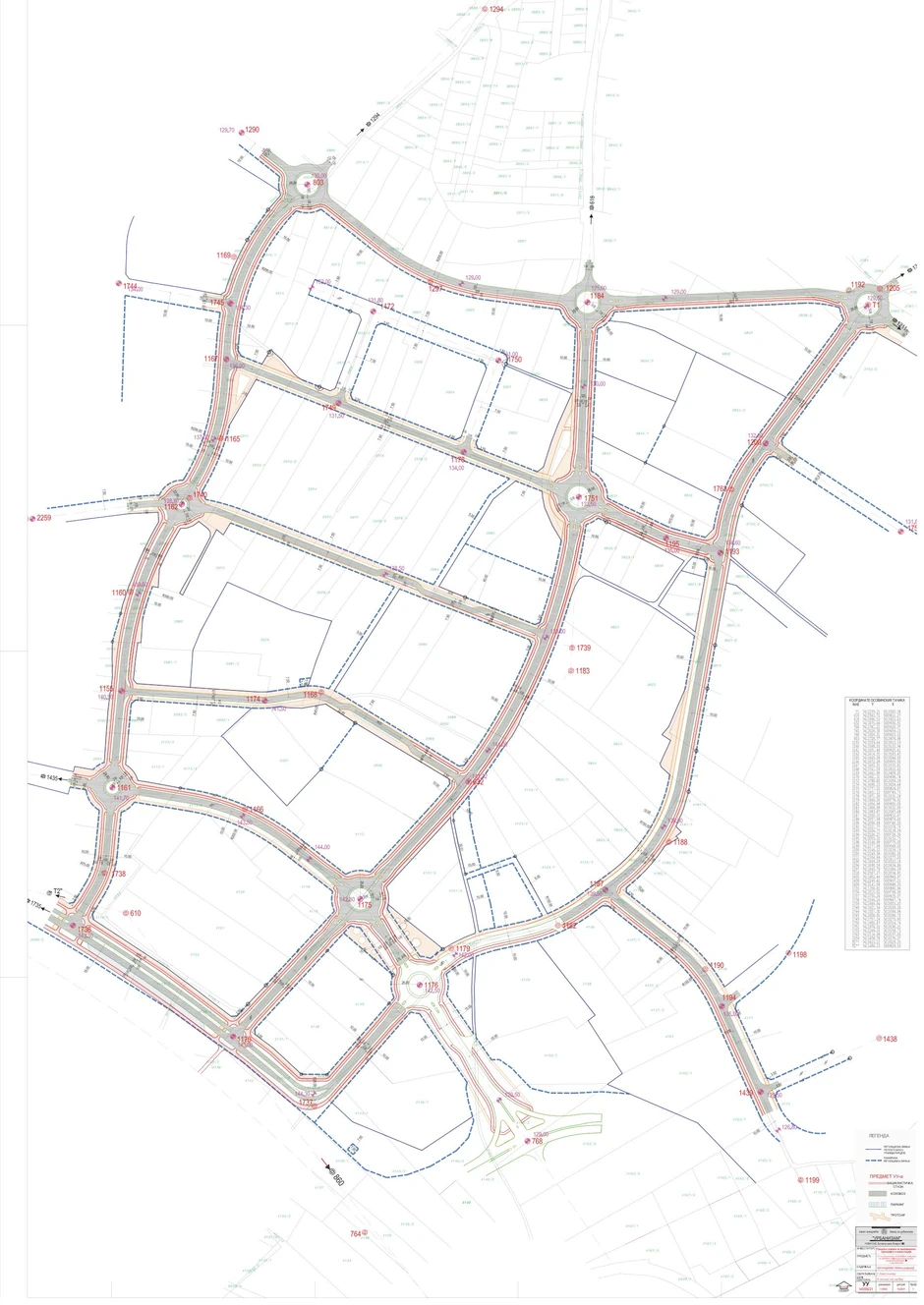 Plan urbanizacije Mišeluka
