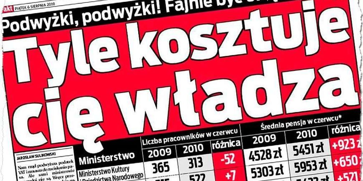 Tyle kosztuje cię władza. Zobacz!