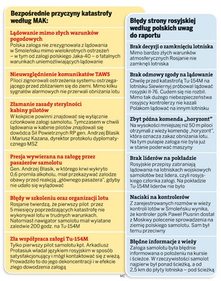 Ostre reakcje na rosyjską wersję katastrofy