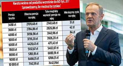 Tusk składa kolejną obietnicę. Nawet 300 zł ekstra do pensji [TABELA]