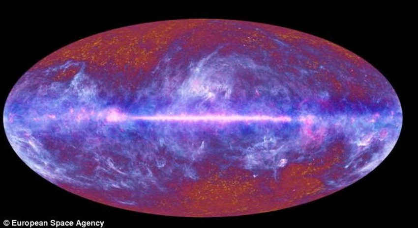 Simulacija velikog praska