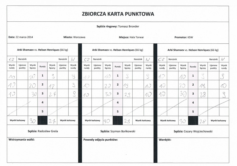 Arbi Szamajew - Helson Henriques (karta sędziowska)