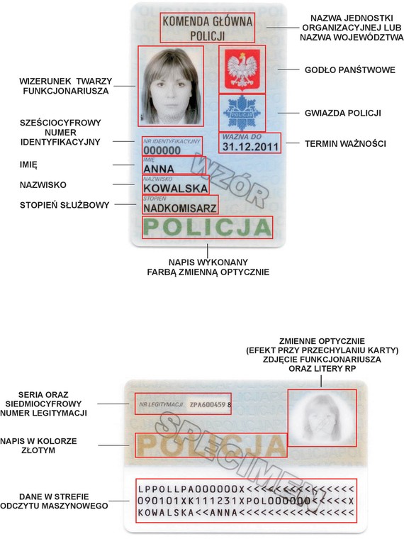 Te legitymacje mają być praktycznie niepotrzebne do podrobienia