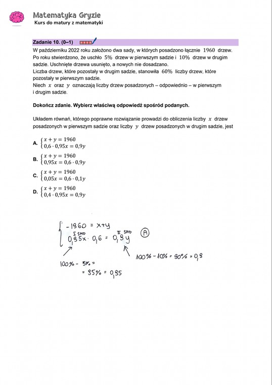 Matura 2024. Matematyka - poziom podstawowy [ARKUSZE CKE i ODPOWIEDZI]