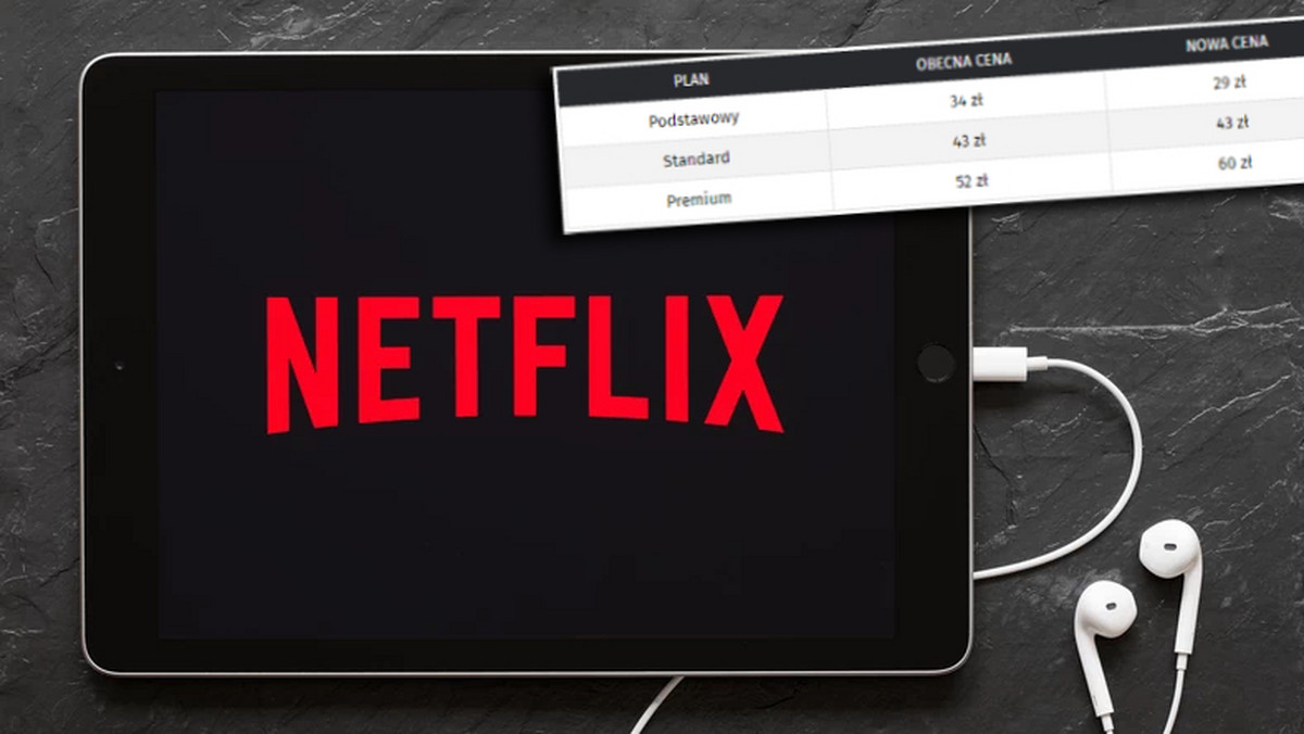 Netflix. Ile będzie kosztował w 2022 roku? Ceny wszystkich pakietów