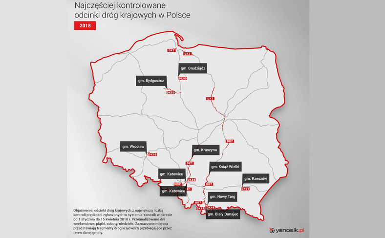 Polskie drogi "lubiane" przez policję