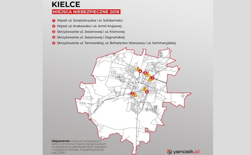 5 najbardziej niebezpiecznych miejsc w Kielcach