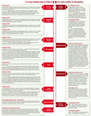 Ściągawka dla kadrowych z 26 lipca 2018