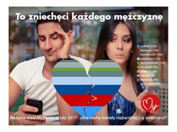 Co zniechęca mężczyznę do kobiety? Oto wyniki nowych badań