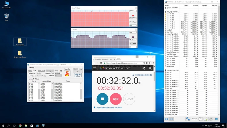 Taktowanie procesora po 30 minutach obciążenia – 3191 MHz