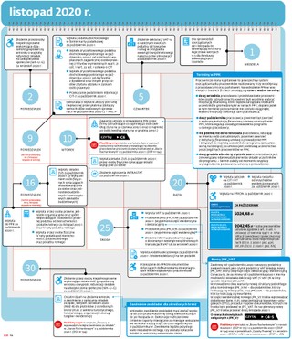 Terminy ważne dla biura rachunkowego [LISTOPAD I GRUDZIEŃ]