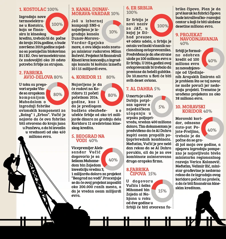 Kliknite za uvećanje (+)