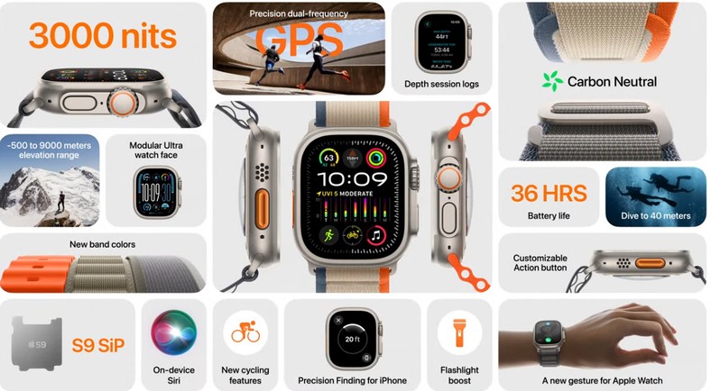Apple Watch Ultra 2
