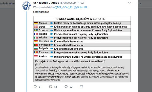 Sędziowie robią Ministerstwu Sprawiedliwości fact checking. Efekt publikują na TT